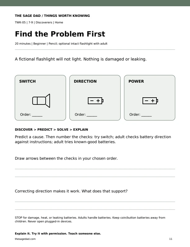 Flashlight switch, battery direction and power illustrations with spaces to order checks