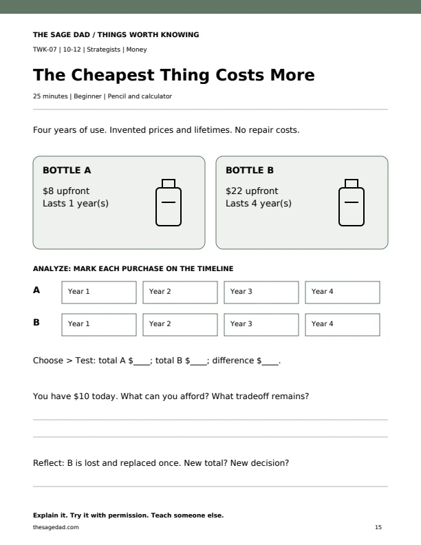 Two bottle prices and expected lifetimes above a four-year purchase timeline