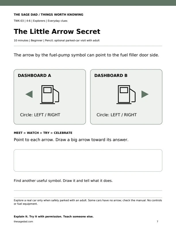 Two fuel-gauge diagrams with dedicated arrows pointing left and right